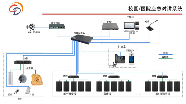  對講廣播系統(tǒng)：提升校園溝通效率的得力助手